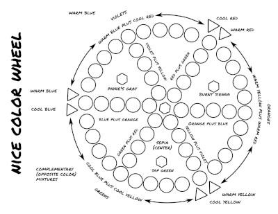 Nice Color Wheel>